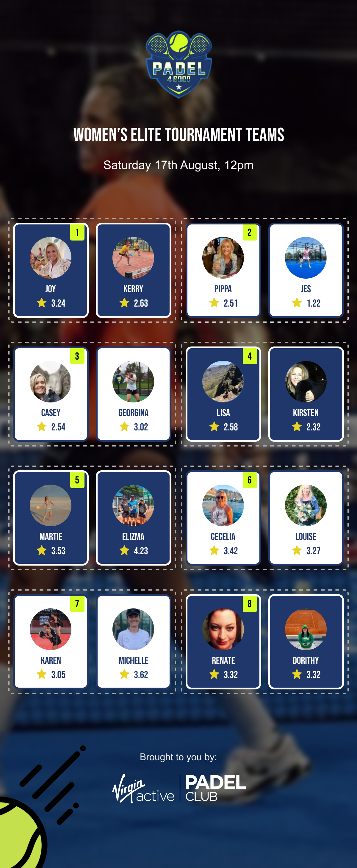 Tournament Teams 1 to 8